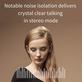 Mini Dual  Bluetooth Earphones - FitnSupport