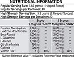 Pre Workout Beast (Berry Flavour) - Hardcore pre-Workout Supplement with Creatine, Caffeine, Beta-Alanine and Glutamine (Regular - 306 Grams | 40 Servings - FitnSupport