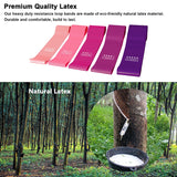 5pcs Training Fitness Gum - FitnSupport